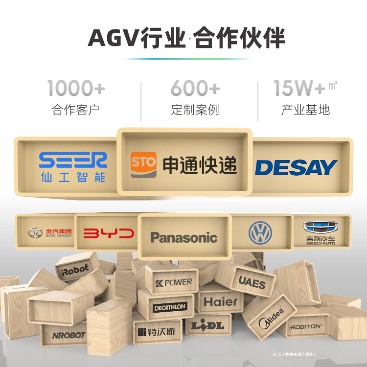 深圳AGV電池源頭工廠—AGV頭部品牌電池供應(yīng)商