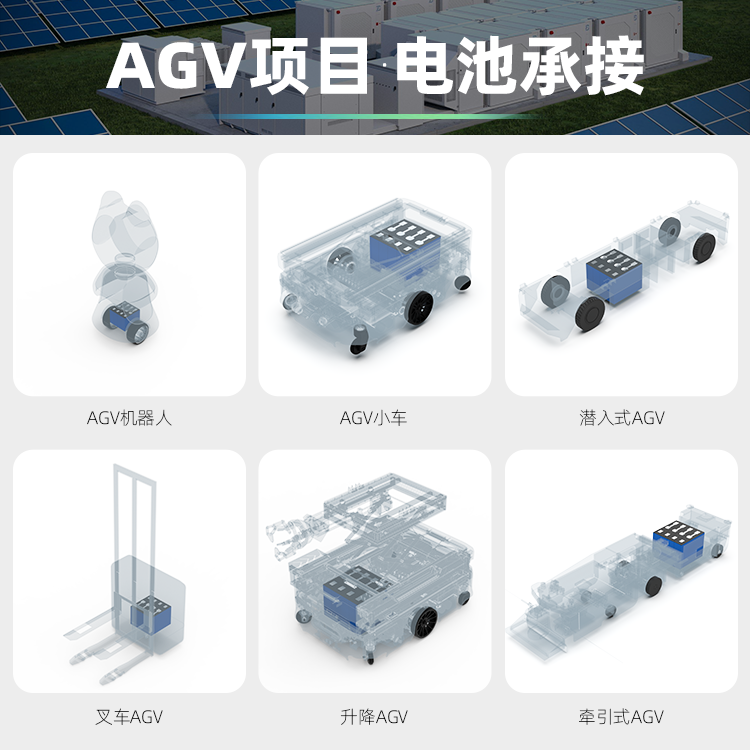 深圳AGV電池源頭工廠—AGV頭部品牌電池供應(yīng)商